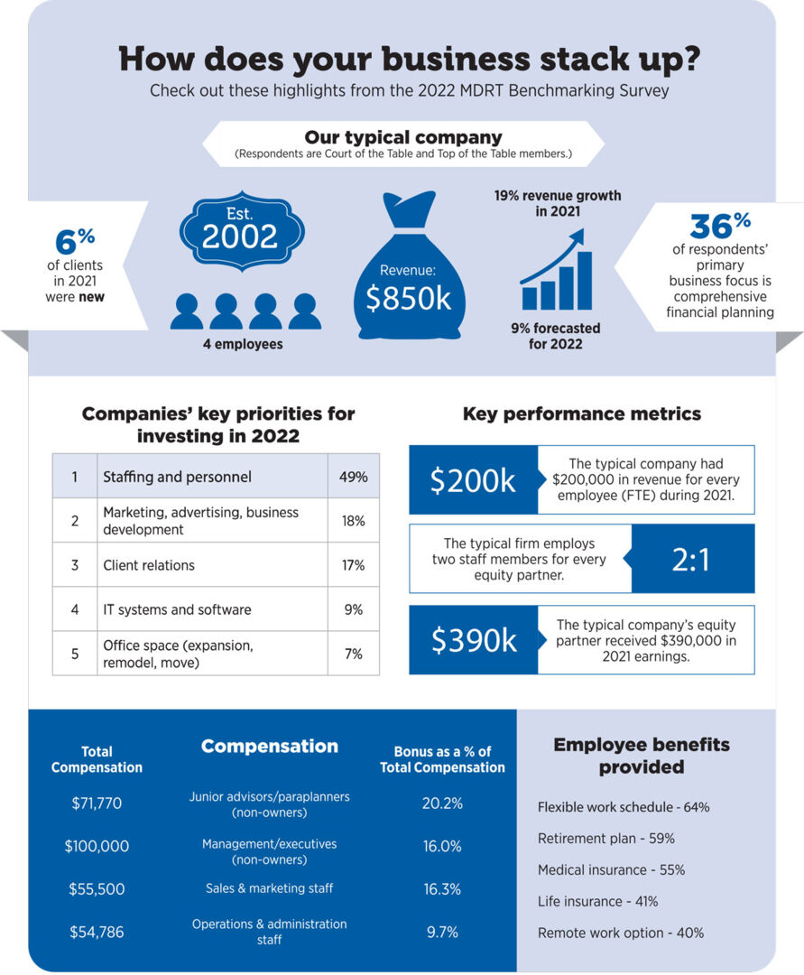 rtt202303_p27_infographic