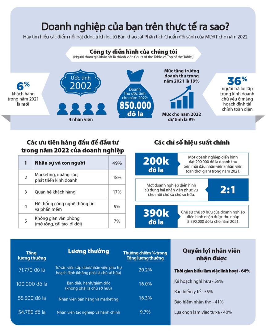 vietnamese_p27infographic_lores