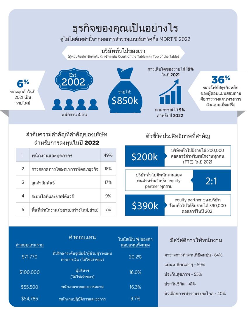 p27_infographic_MA23_TH